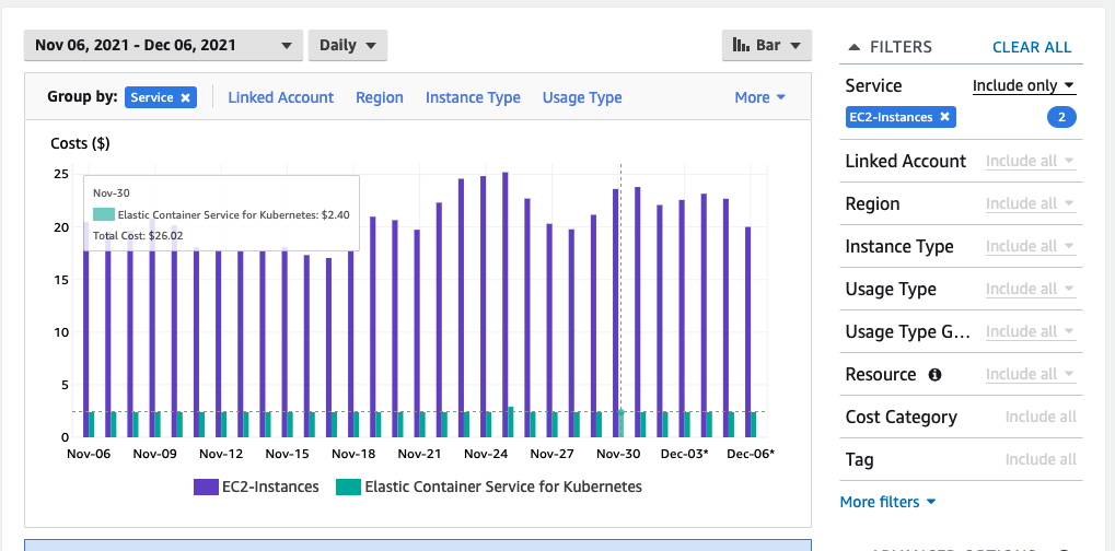 Cloud FinOps — Part 4: Kubernetes Cost Report