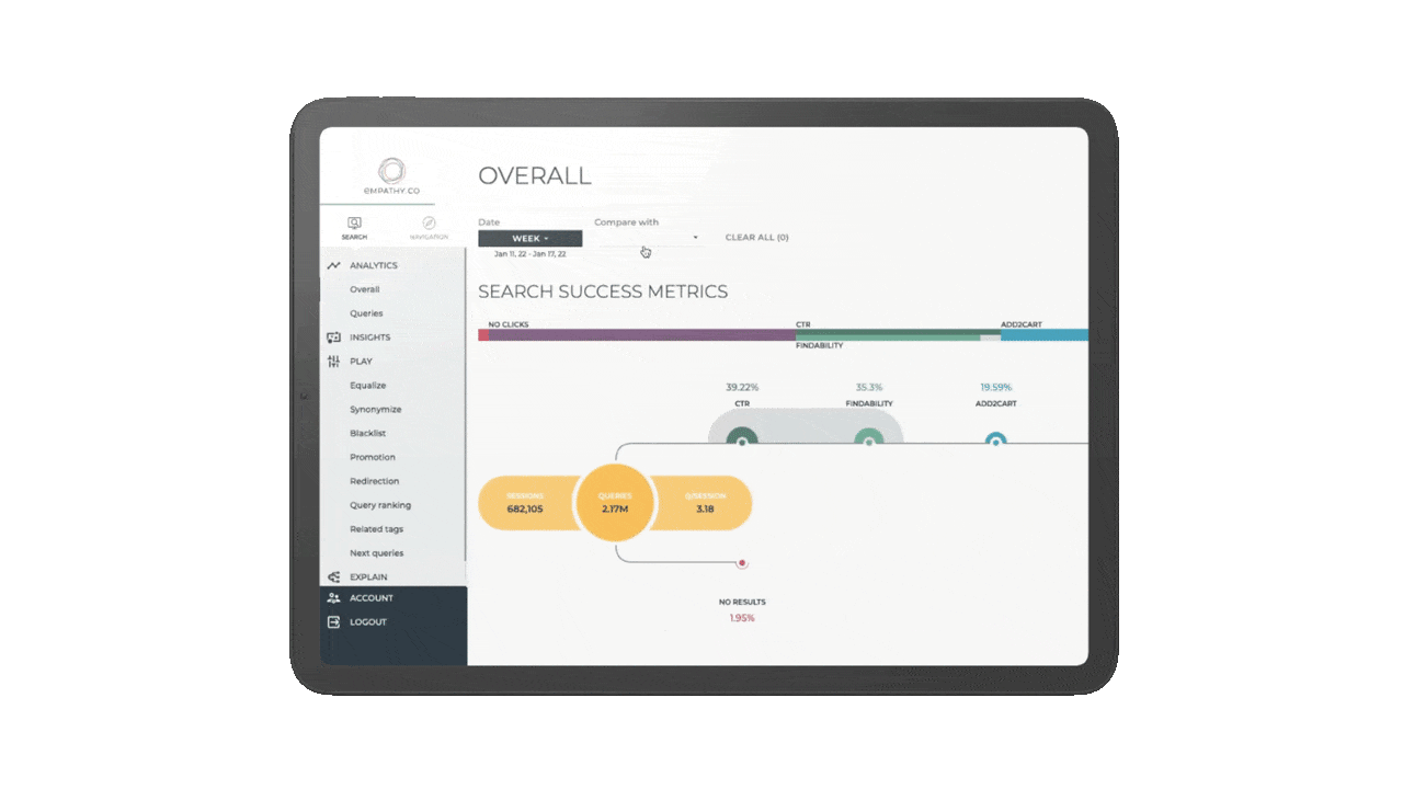 Introducing Next Queries Management